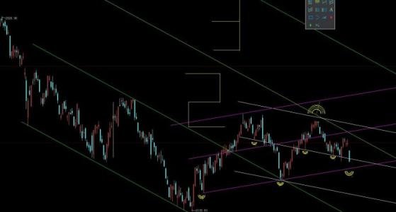 大盤上升個(gè)股下跌