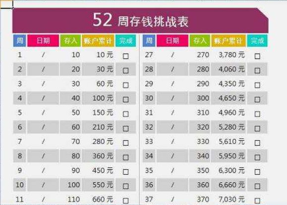 365天存錢法能存多少錢1.png 365天存錢法能存多少錢1.png