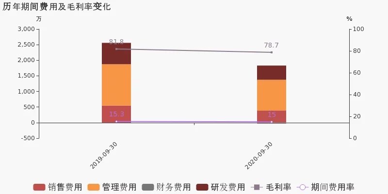 開普檢測1.webp.jpg 開普檢測1.webp.jpg