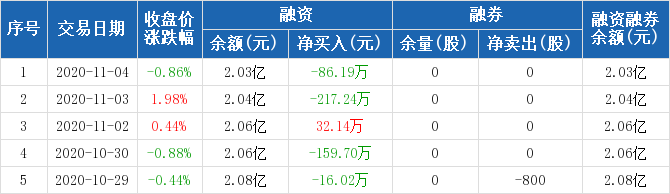 天津磁卡1.png 天津磁卡1.png