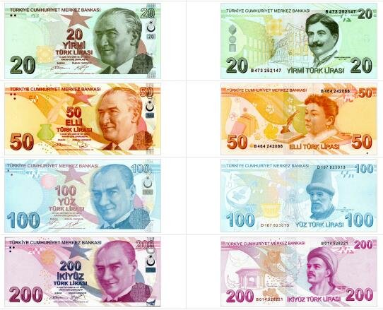 土耳其里拉贬值近30%对人民币影响,
