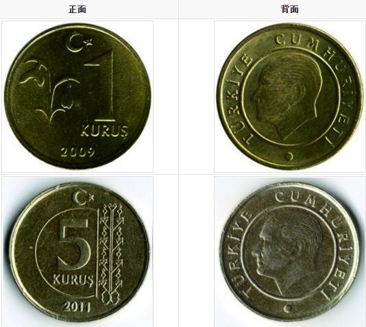 土耳其里拉硬幣1.jpg