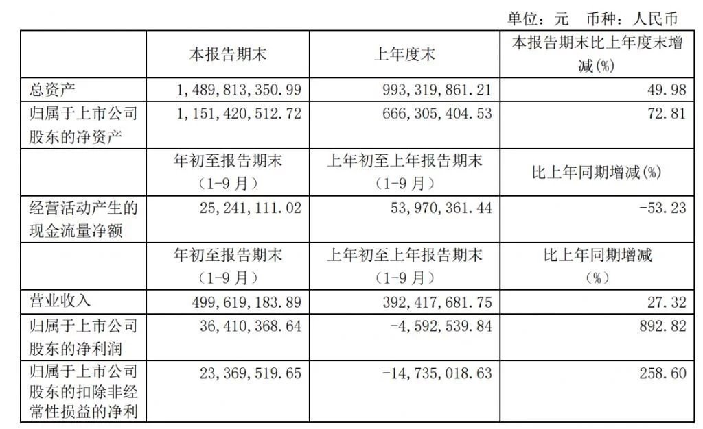 仕佳光子.webp.jpg 仕佳光子.webp.jpg