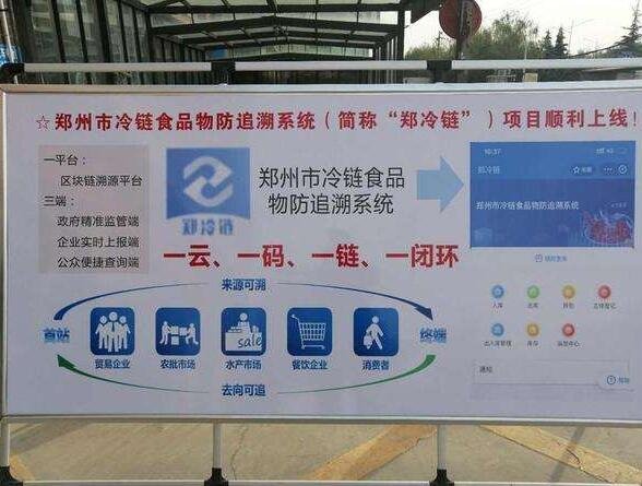 冷鏈食品物防追溯系統(tǒng).jpg 冷鏈食品物防追溯系統(tǒng).jpg