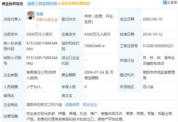 周震南父親公司.jpg 周震南父親公司.jpg