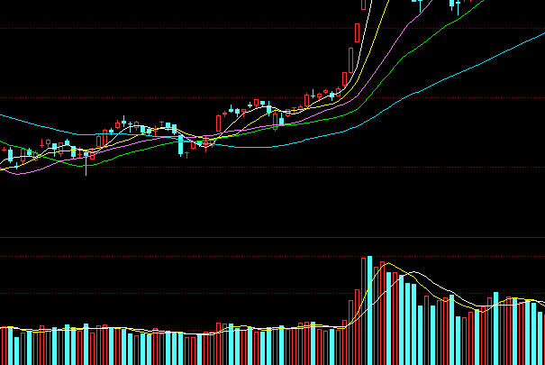 中國知名餐飲上市公司