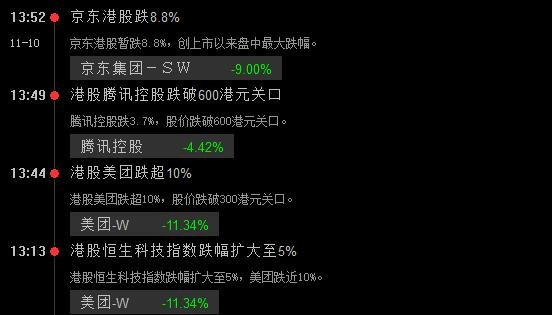 京东港股跌8.8%.jpg