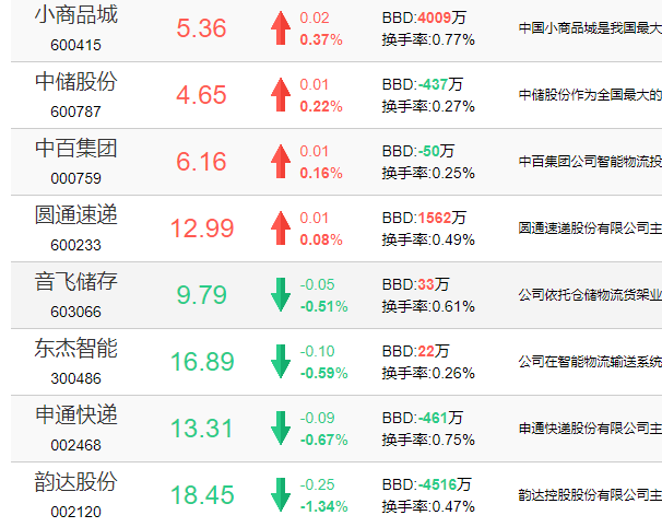 股票走勢.png 股票走勢.png