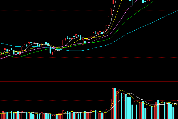 廣東國企改革概念股