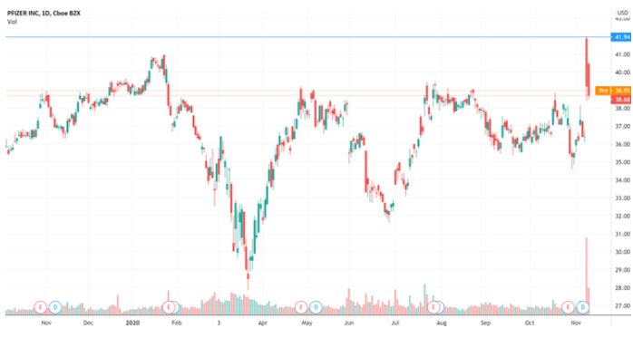 公司股價走勢.png 公司股價走勢.png