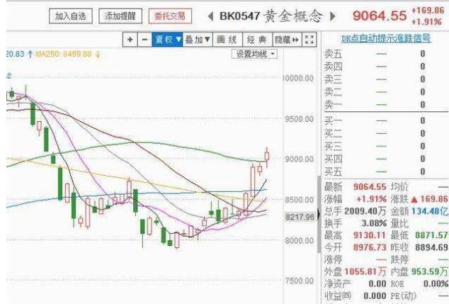股票何時(shí)進(jìn)入中國.jpg 股票何時(shí)進(jìn)入中國.jpg