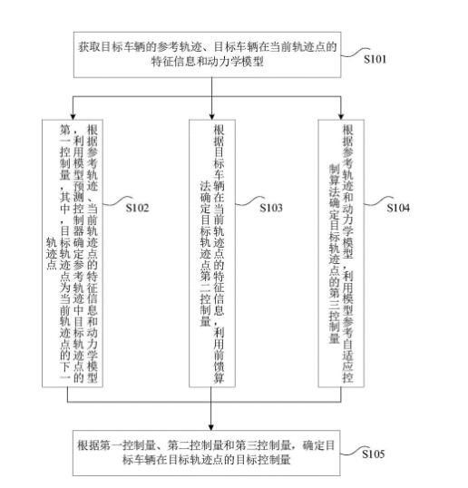 车辆解押要200元合理吗.jpg 车辆解押要200元合理吗.jpg