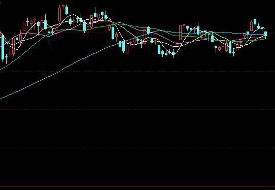 短線交易.jpg 短線交易.jpg