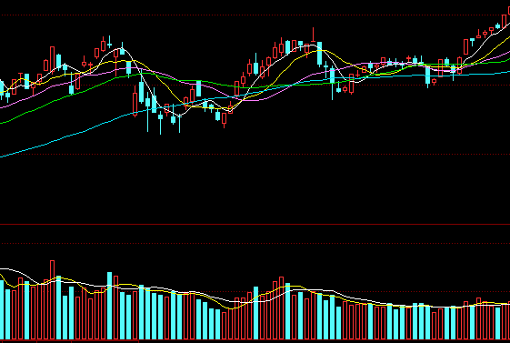 創(chuàng)業(yè)風(fēng)險投資