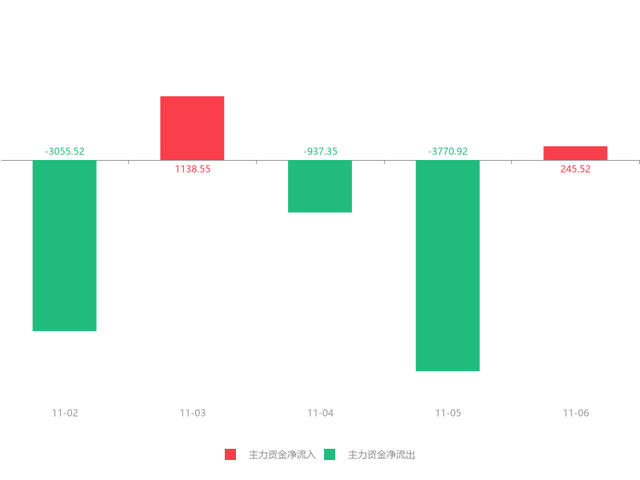 廣新材料.png 廣新材料.png