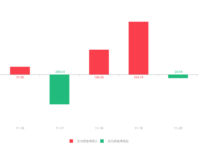 亞太.png 亞太.png