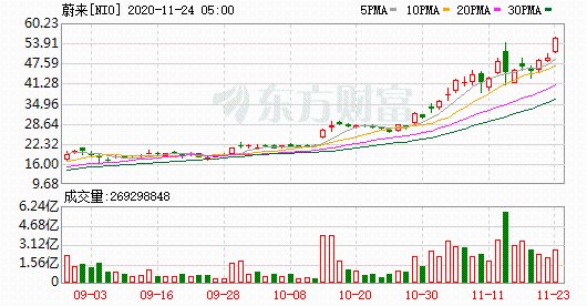 微软股价美股三大指数集体收涨 24082941rayb.jpg