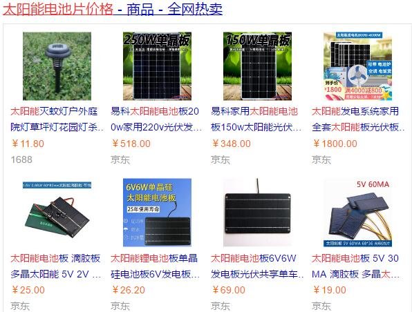 太阳能电池片价格.jpg