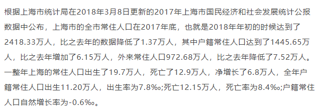2018戶籍上海圖.png