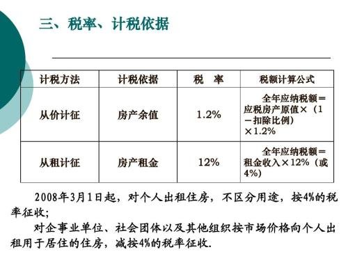 房產(chǎn)稅試點(diǎn)不擴(kuò)大 房產(chǎn)稅試點(diǎn)不擴(kuò)大
