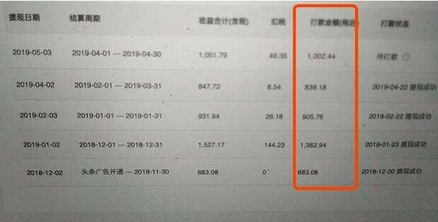 頭條號收益.jpg 頭條號收益.jpg