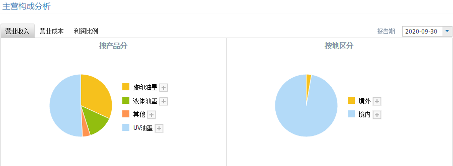 杭華股份申購(gòu)