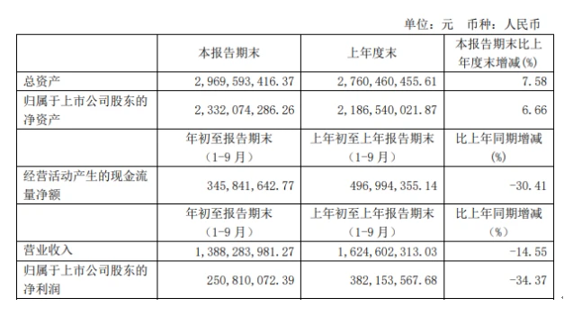 文山電力.png 文山電力.png