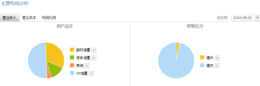 杭華股份漲停預(yù)測(cè)