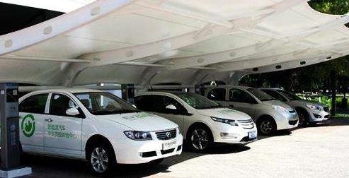 未來5到10年電動汽車投資3000億美元 .jpg 未來5到10年電動汽車投資3000億美元 .jpg