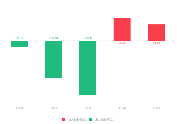 國立科技.png 國立科技.png