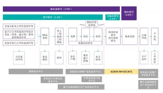 科學(xué)制藥主要產(chǎn)品.jpg 科學(xué)制藥主要產(chǎn)品.jpg