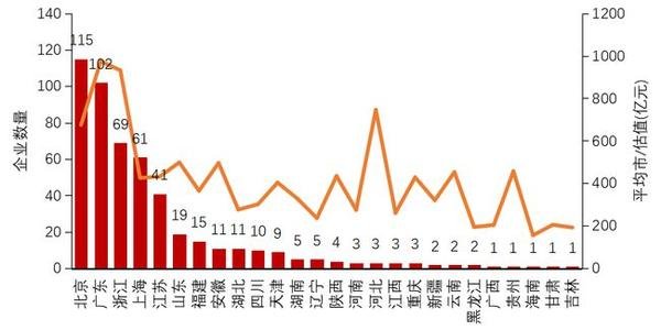 08年經濟危機