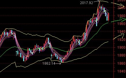 北芯生命发布招股意PG电子- 百家乐- 彩票- 麻将糊了- PG电子试玩向书 募资加码介入医疗器械研发与产业化