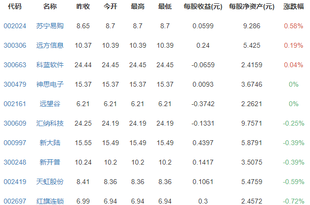 無人零售概念.png 無人零售概念.png