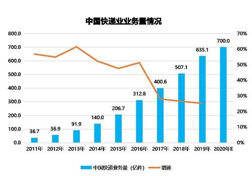 中國(guó)城市競(jìng)爭(zhēng)力