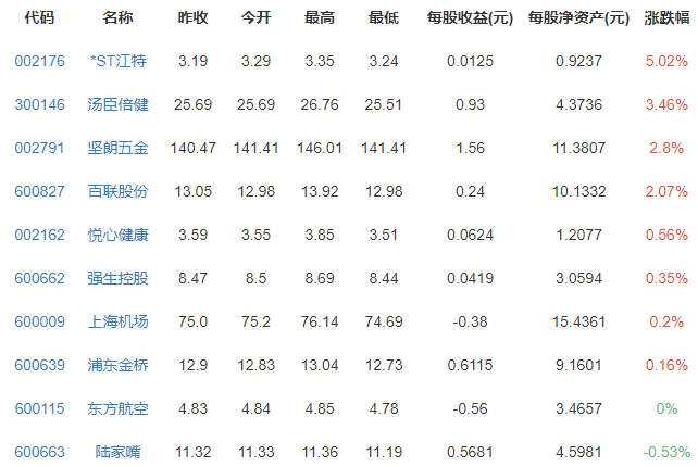 迪士尼概念.png 迪士尼概念.png