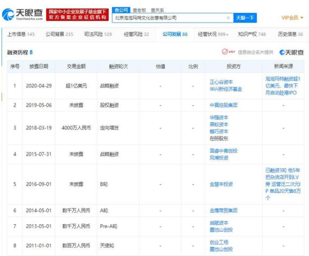 融資數(shù)據(jù).png 融資數(shù)據(jù).png