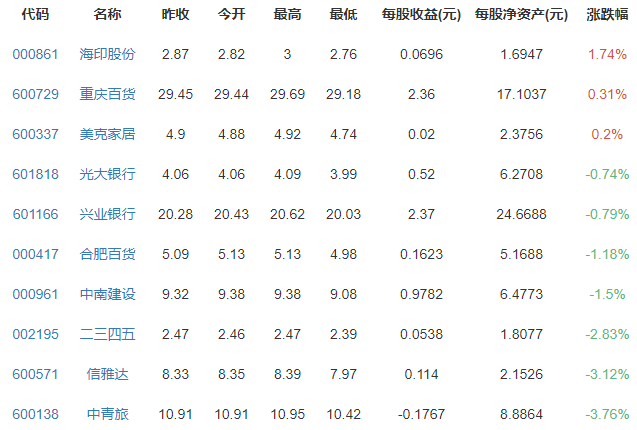 消費(fèi)金融概念.png 消費(fèi)金融概念.png