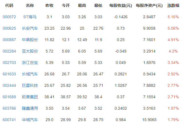 無人駕駛概念.png 無人駕駛概念.png