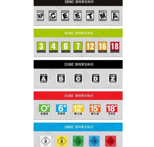 游戲分級(jí).jpg