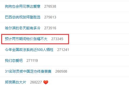 預(yù)計兩節(jié)期間物價漲幅不大登上熱搜.jpg 預(yù)計兩節(jié)期間物價漲幅不大登上熱搜.jpg