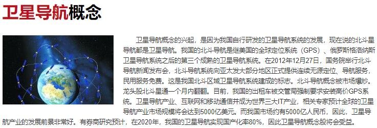 衛(wèi)星導(dǎo)航概念.jpg