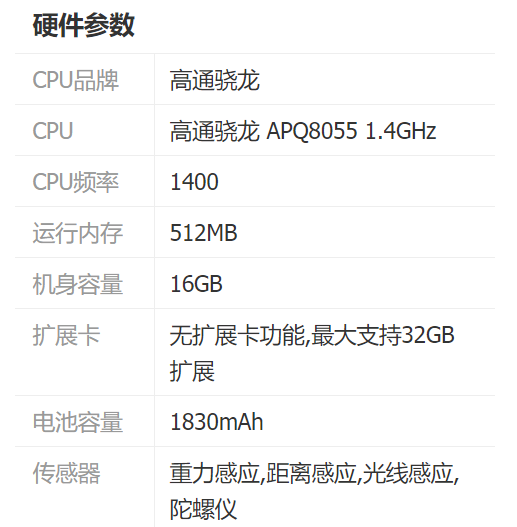 硬件參數(shù).png