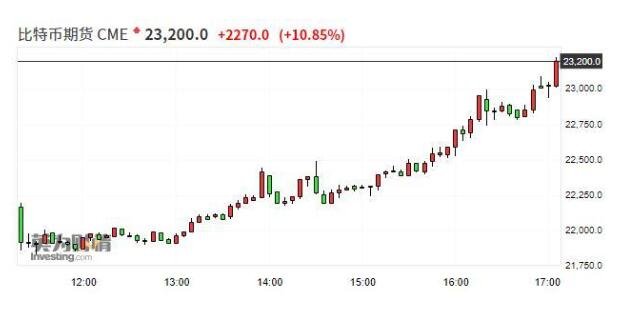 比特幣.jpg 比特幣.jpg