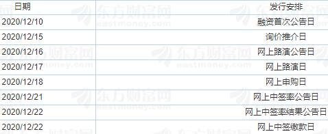 派能科技IPO初步詢價(jià)及推介公告日程.jpg 派能科技IPO初步詢價(jià)及推介公告日程.jpg