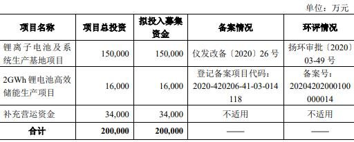 募集资金用途.jpg