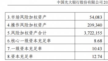 首批5g城市名單 首批5g城市名單