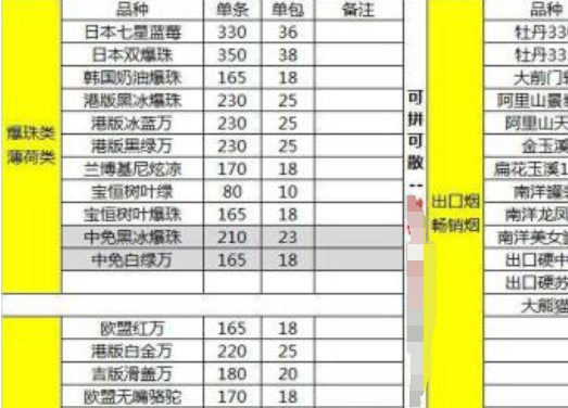 產(chǎn)品.png 產(chǎn)品.png