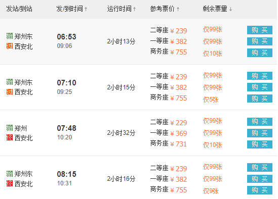 西郑高铁开通时间 西郑高铁开通时间是什么时候？