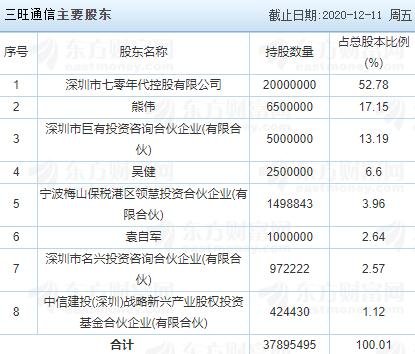 华旺科技IPO初步询价及推介公告日程.jpg